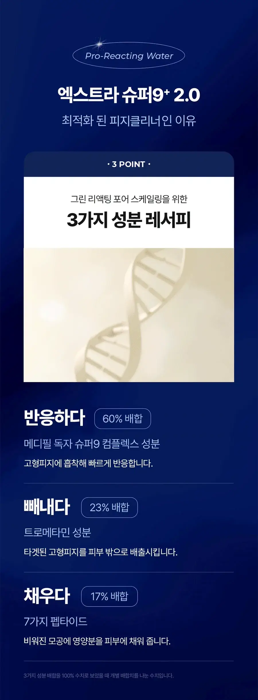 [피지클리너] 메디필 엑스트라 슈퍼9 플러스 2.0 250ml 기획 상세페이지 34